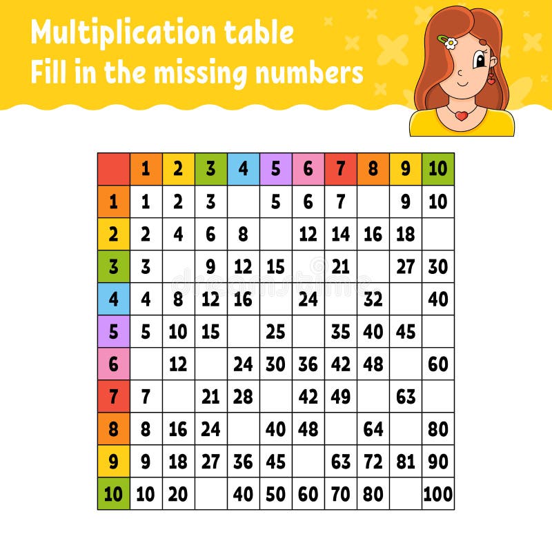 Таблица умножения вставить пропущенные числа Multiplication Table. Fill in the Missing Numbers. Worksheets for Kids Stock Vec