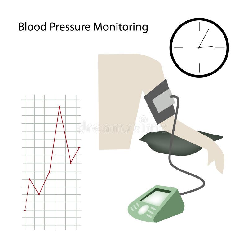 Discover more than 64 sphygmomanometer sketch diagram  seveneduvn