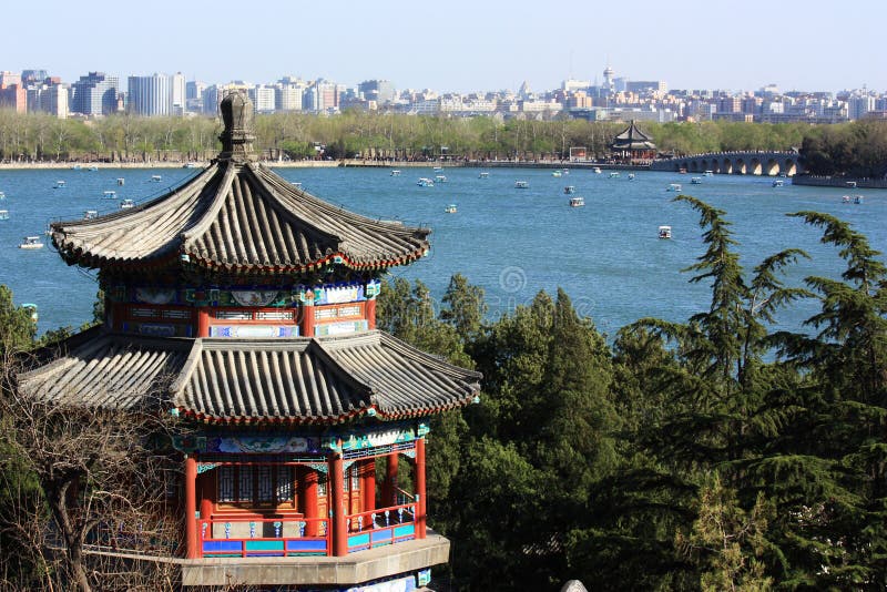 Pavilion in Summer Palace, beijing