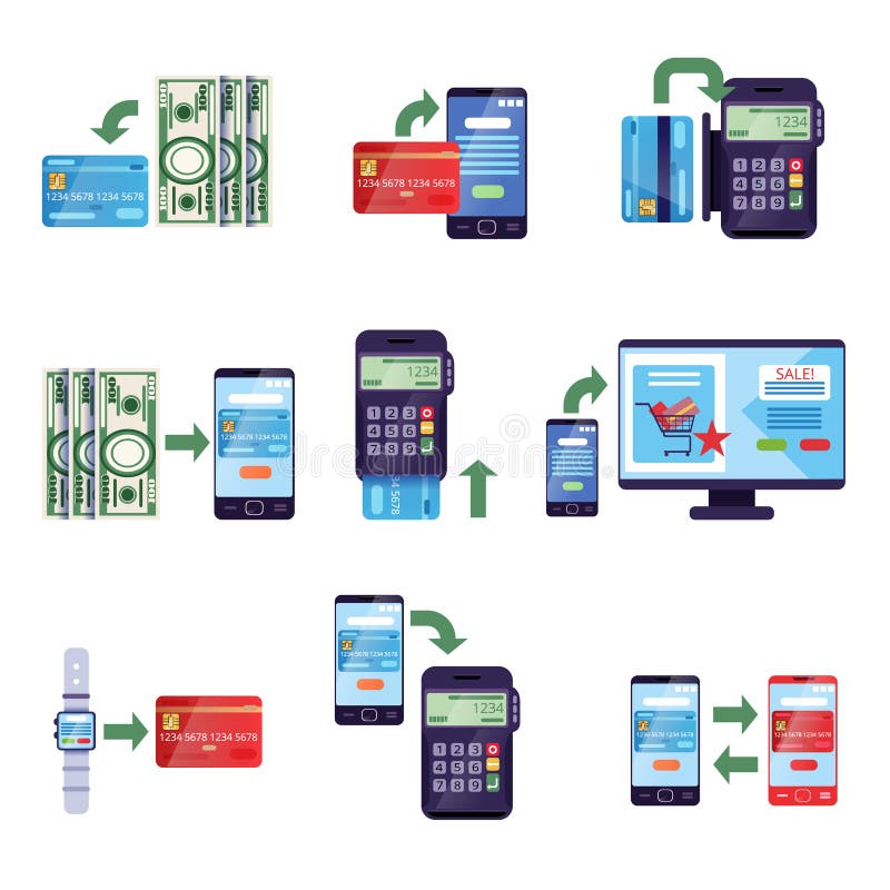 Payment Methods in Retail and Online Purchases, Online Payment Concept