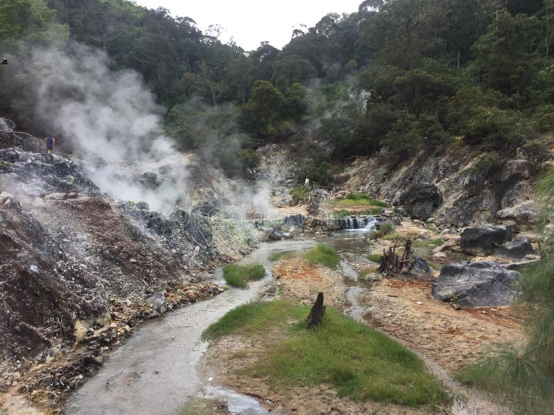 Paysage Extérieur à L'endroit Du Piège De Déchets Dans Le Drainage