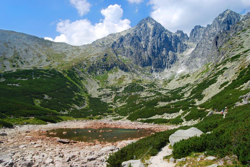 Peaks in High Tatras, Slovakia