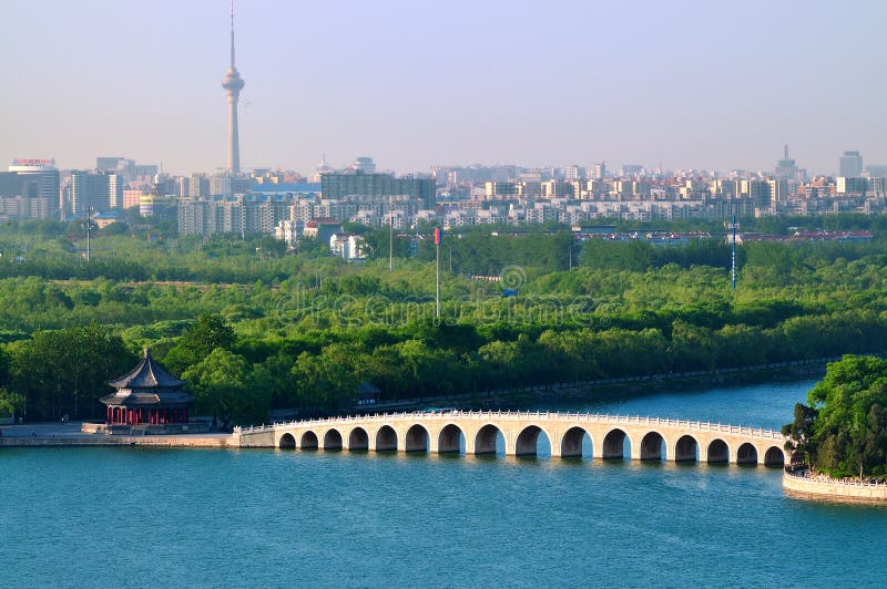 Peking het cityscape-meer van het Paleis van de Zomer royalty-vrije stock afbeeldingen Peking het cityscape-meer van het Paleis van de Zomer royalty-vrije stock afbeeldingen