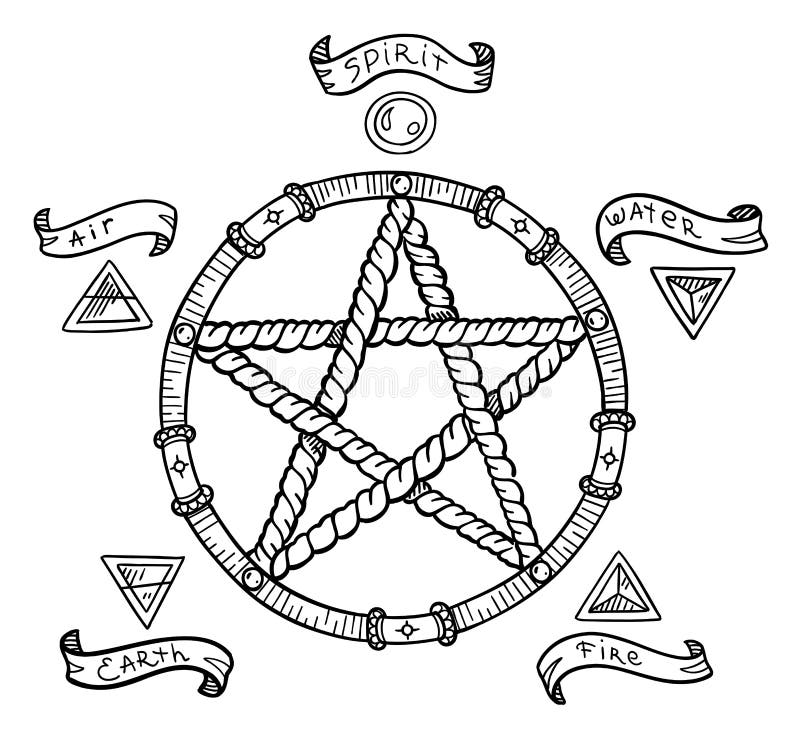 Pentagram symbol. Magic pentacle circle. Mystic and occult symbols. Halloween and esoteric witchcraft. Hand drawn sketch