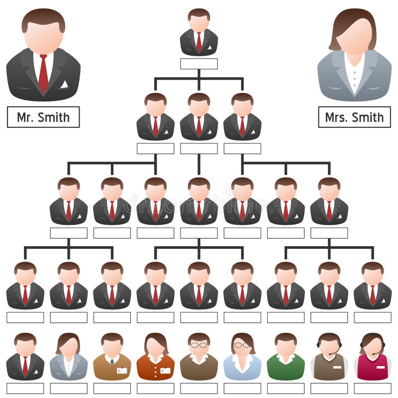 Corporate Hierarchy Structure Chart Stock Vector - Illustration of ...