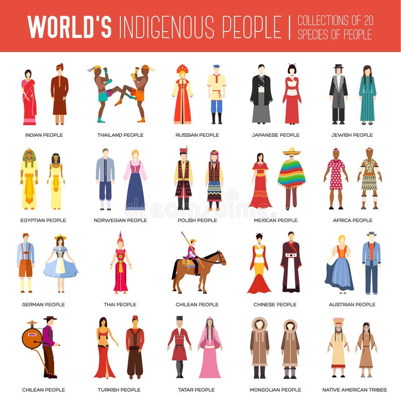 People Friendship. International Day of the World Indigenous Peoples ...