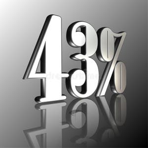 43 43 Percent As A 3D Illustration 3D Rendering Stock Illustration 