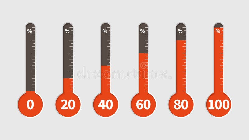 Percentage thermometer. Temperature measurement, percentages indicator with progress scale, temp different climate