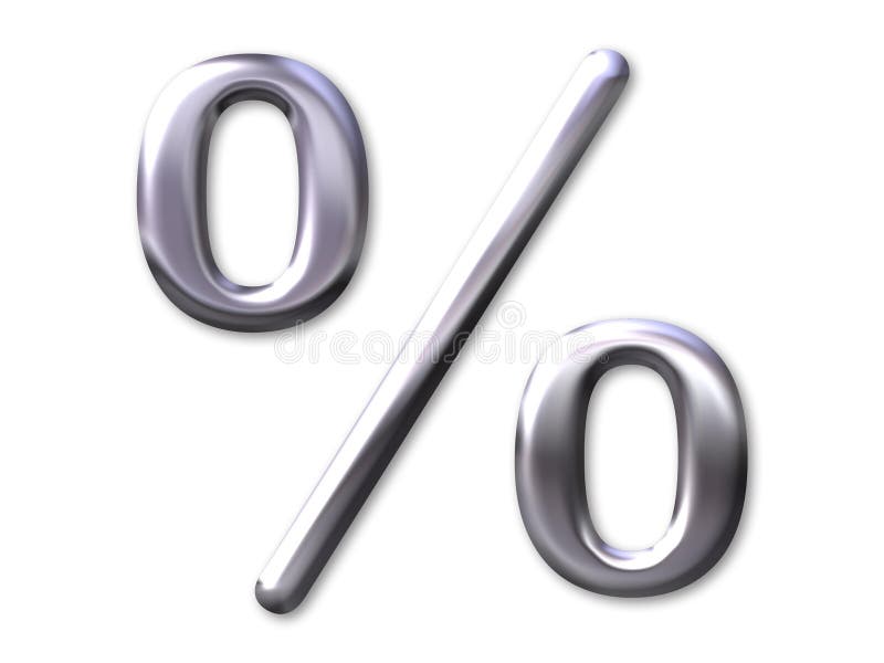 Percentage â€“ silver bevel
