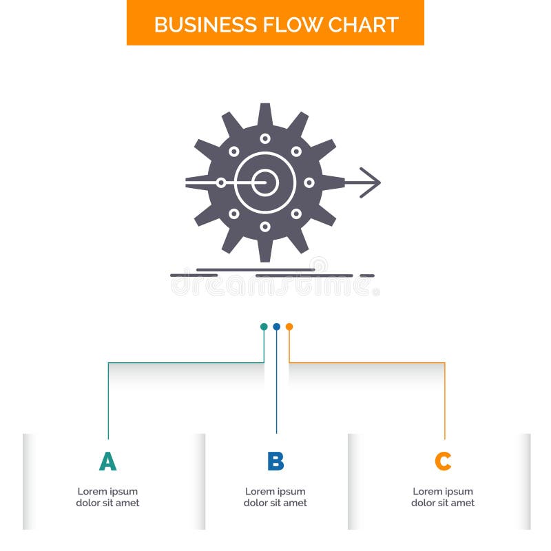 Performance, Progress, Work, Setting, Gear Business Flow Chart Design