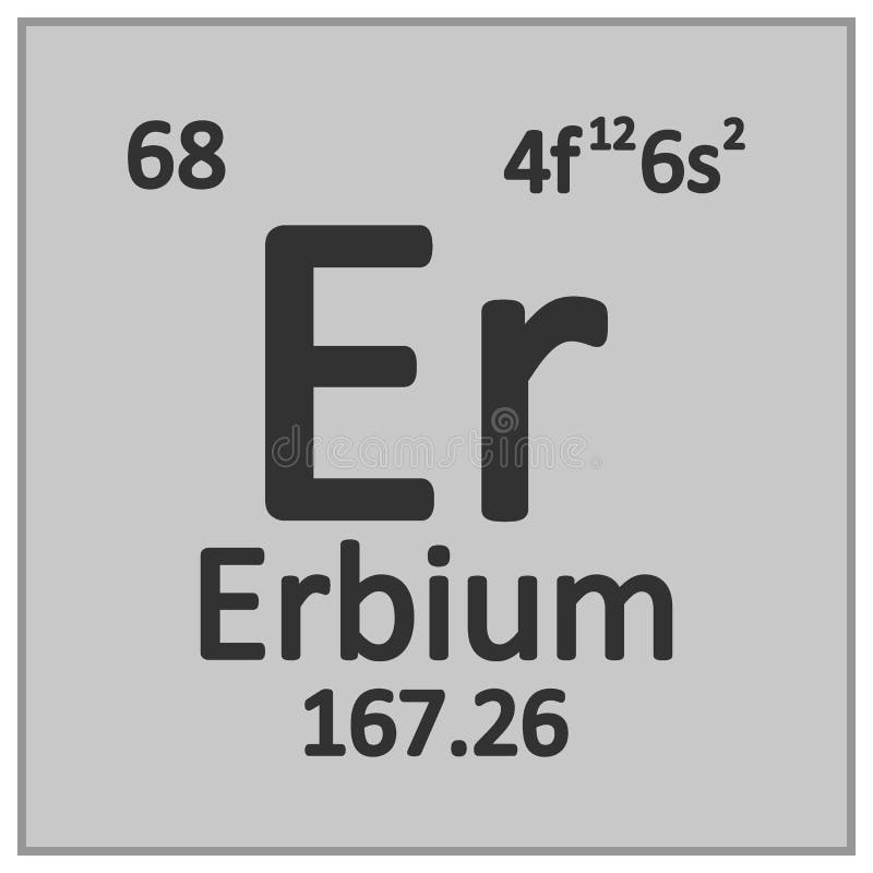 Element Von Erbium Vektor Abbildung Illustration Von Blau 100581732