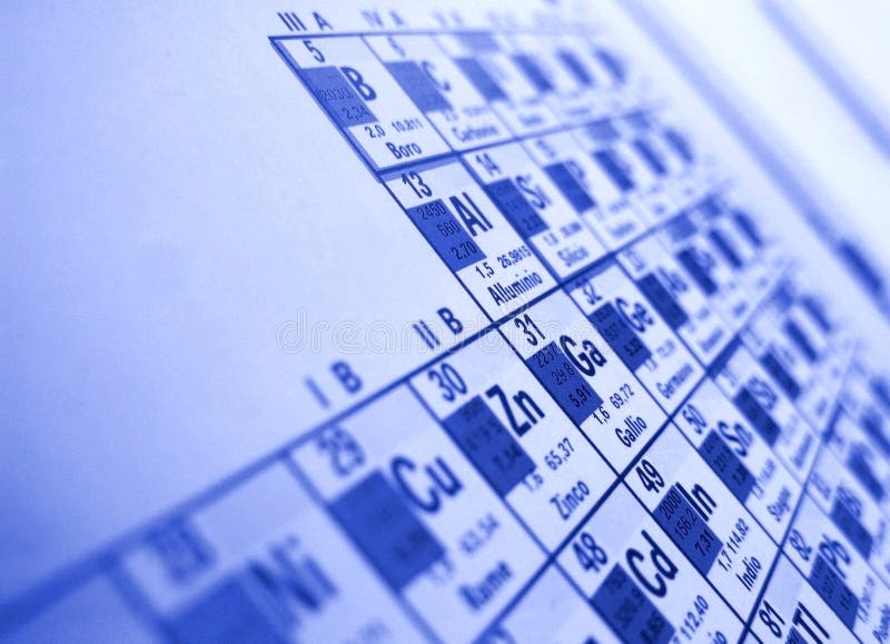 Periodic table royalty free stock image Periodic table royalty free stock image