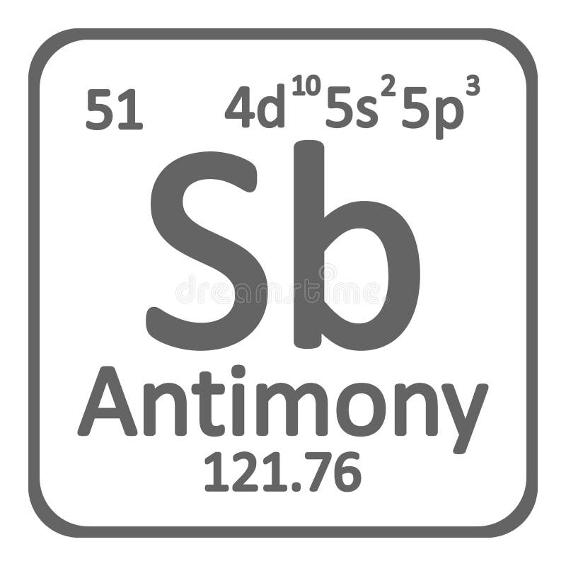antimony periodic table antimony periodic table