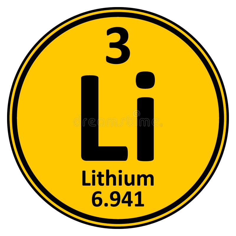 li symbol periodic table li symbol periodic table