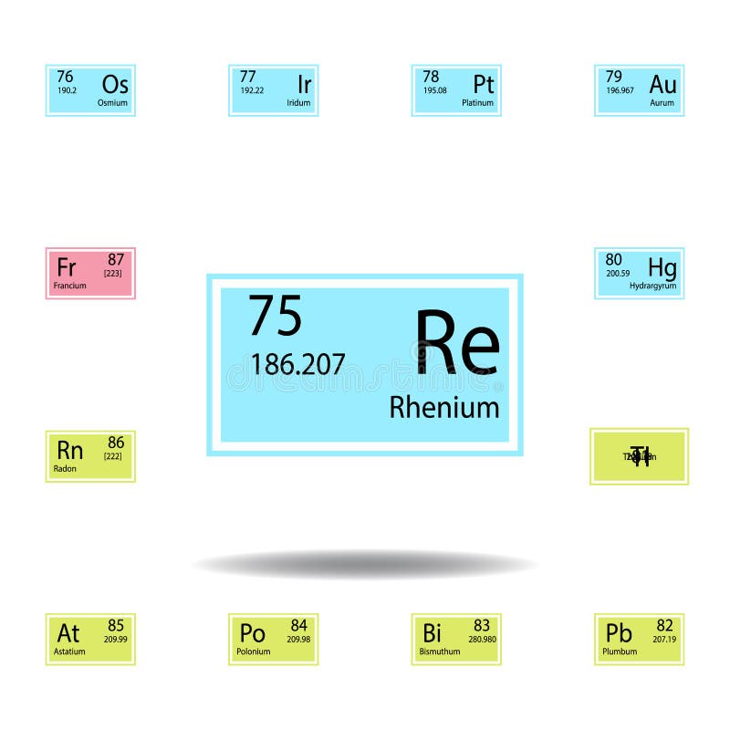 R elements. Рений элемент. Рений химический элемент. Re renium. Astatium.