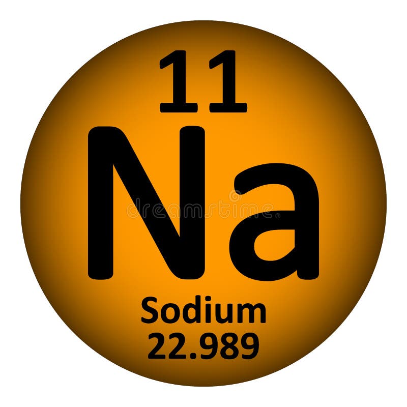 sodium element cartoon sodium element cartoon