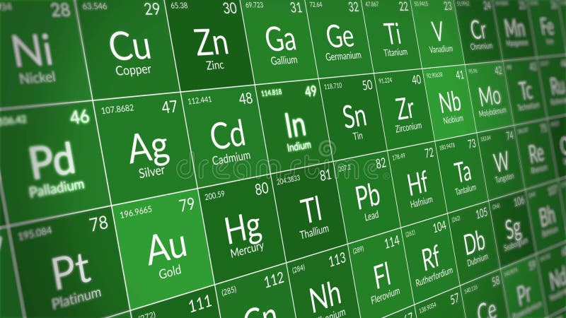Periodic table of elements animation. Green. Loop animation stock footage