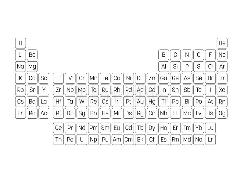 Periodic table of elements. Simple table with symbols of chemical elements. Black outline vector illustration