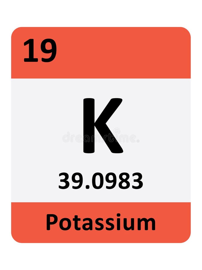Periodic Table Symbol Of Potassium Stock Vector Illustration Of Bromine Table 178249545