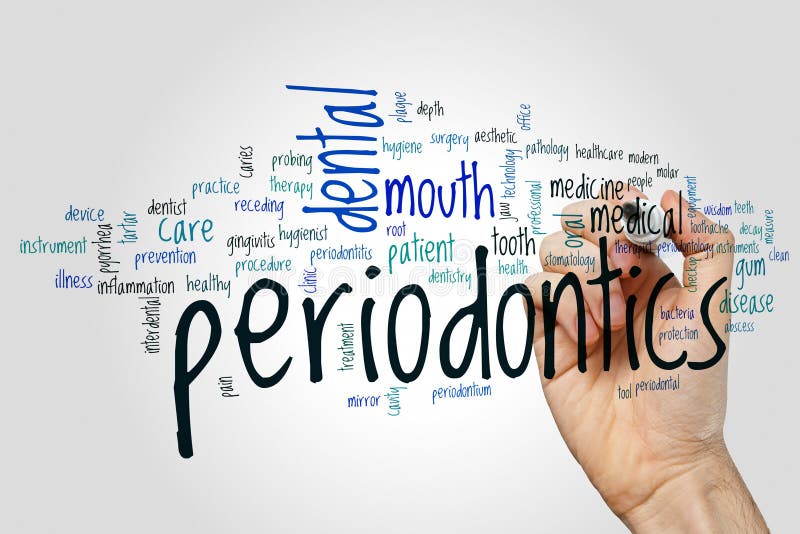 Periodontics word cloud