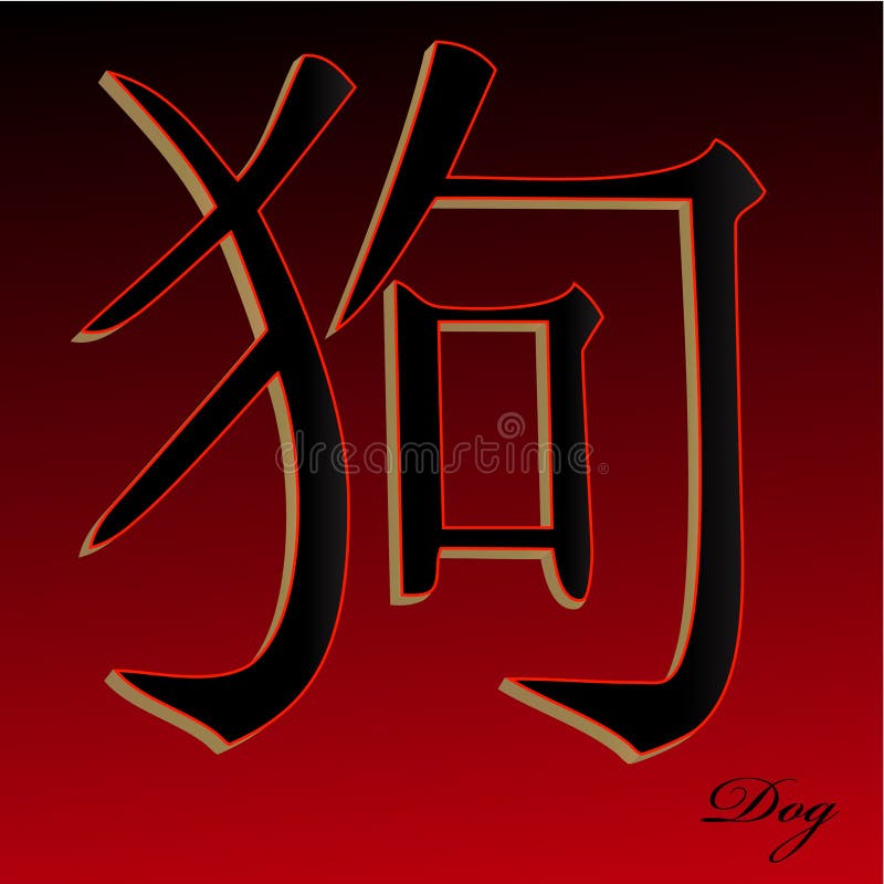 Perro de China Zodiak libre illustration Perro de China Zodiak libre illustration