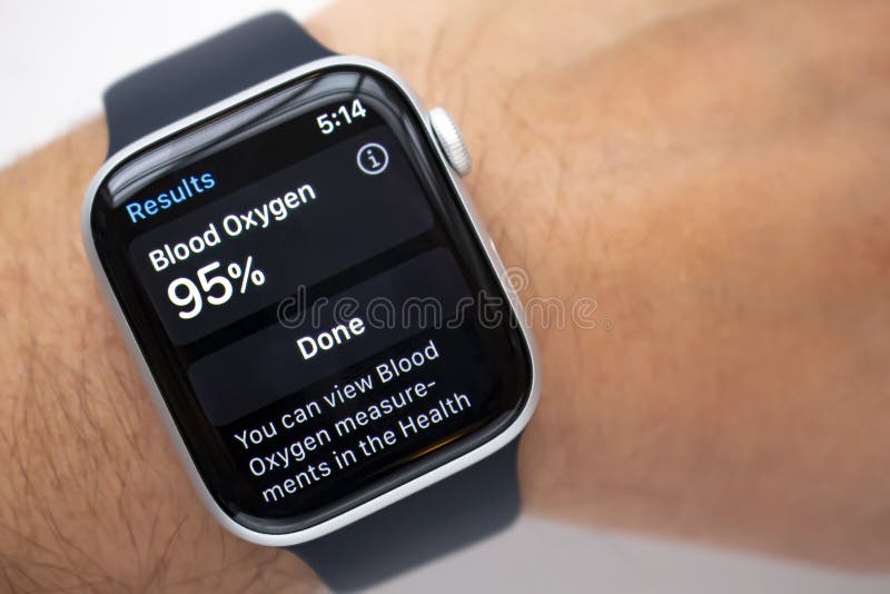 A Person Measuring Your Blood Oxygen Levels On An Apple Watch Series 6, Blood Oxygen App
