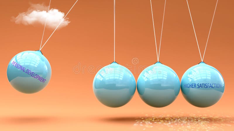 Personal Development leads to Higher Satisfaction. Cause and effect relation between them stock illustration
