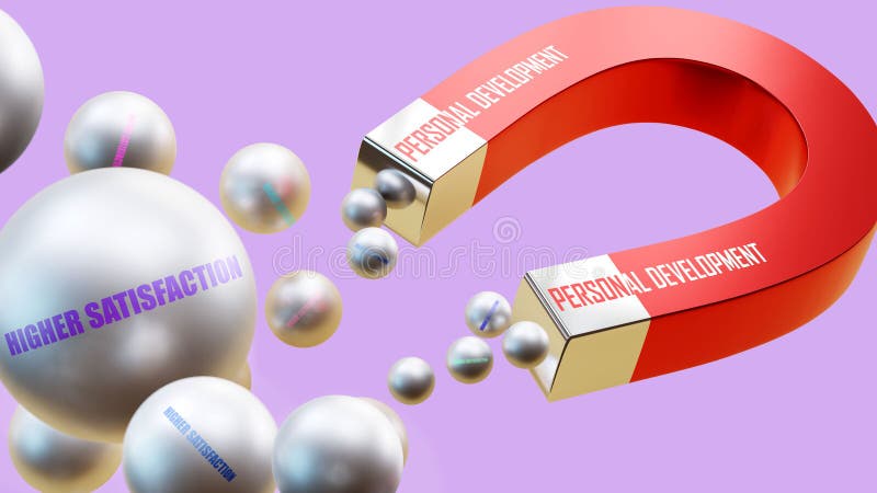 Personal Development which brings Higher Satisfaction. A magnet metaphor stock illustration