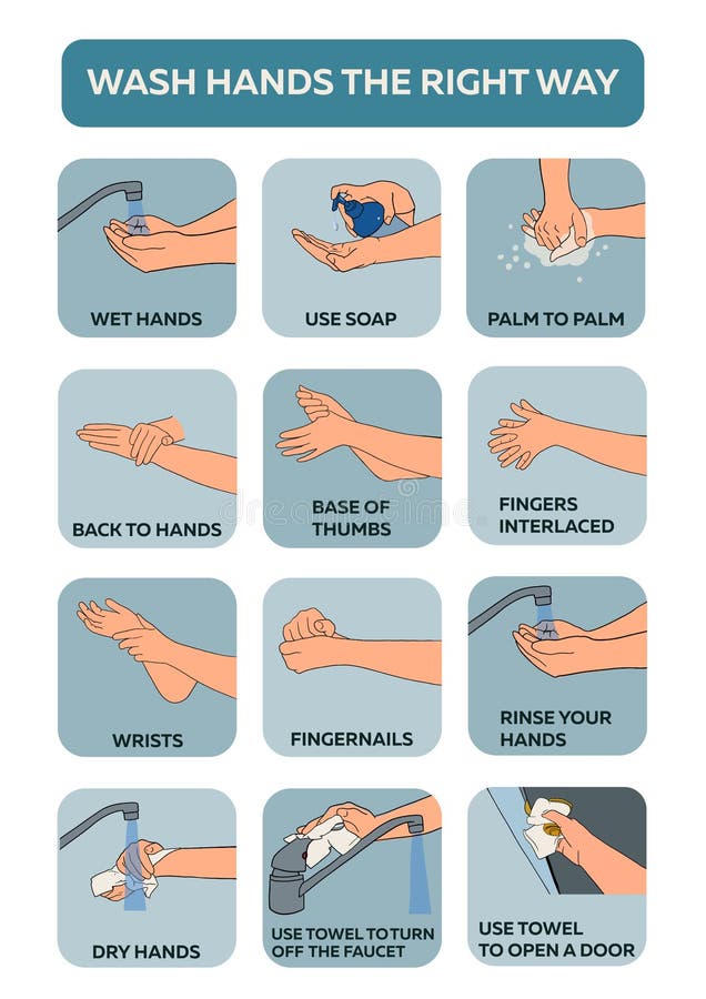 healthcare-educational-infographic-of-hands-dirty-and-hands-clean