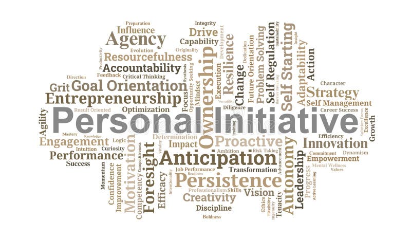 Personal Initiative Word Cloud. Core Concepts of Proactive Behavior and Self-Starting Action vector illustration