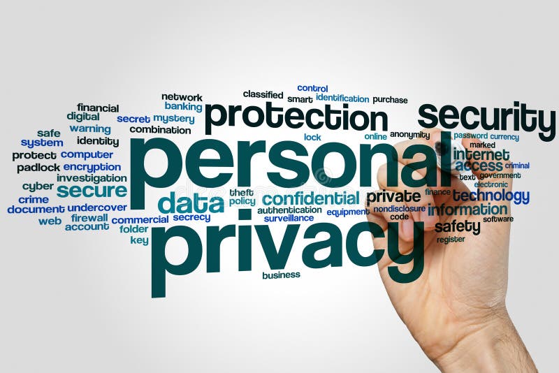 Personal Privacy Word Cloud Stock Photo Image of document secrecy Personal Privacy Word Cloud Stock Photo Image of document secrecy