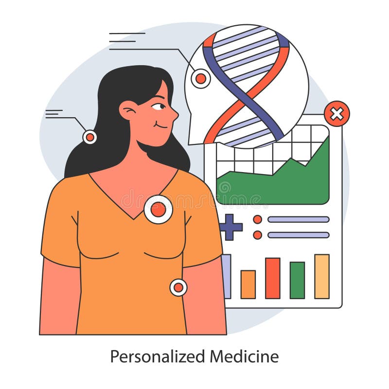 Personalized Medicine Concept. Flat Vector Illustration. Stock Vector ...