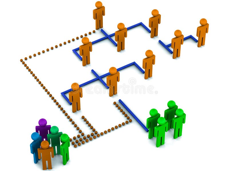 Personnel et ligne de structure d'organisation illustration de vecteur Personnel et ligne de structure d'organisation illustration de vecteur