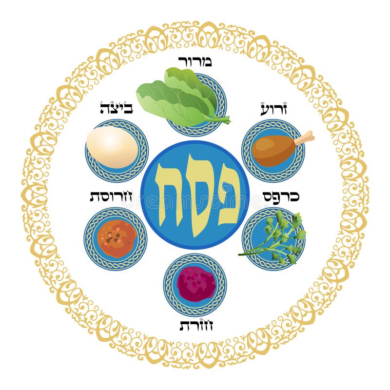 tax Lengthen Kenya Pesach Plate Passover Jewish Holiday Traditional Hebrew Names for Six  Symbols Foods Decoration Vintage Vector Stock Vector - Illustration of  copy, floral: 139395558