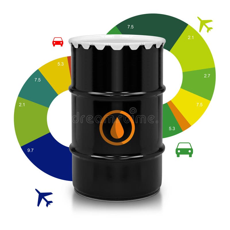Petroleum Barrel royalty free illustration Petroleum Barrel royalty free illustration