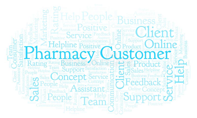 Pharmacy Customer word cloud. vector illustration