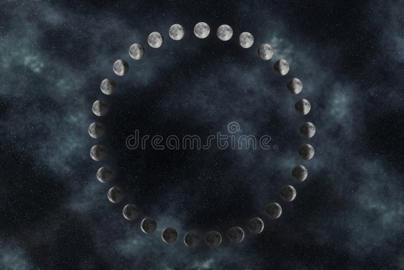 Phases of the Moon, Lunar cycle royalty free stock photography