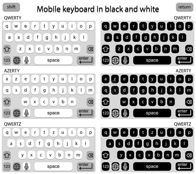 Phone keyboard in black and white, smart phone keypad, mobile phone key text