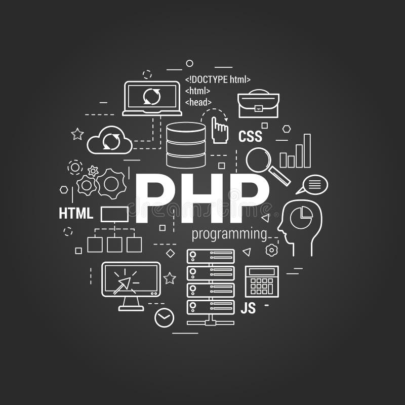 Php round