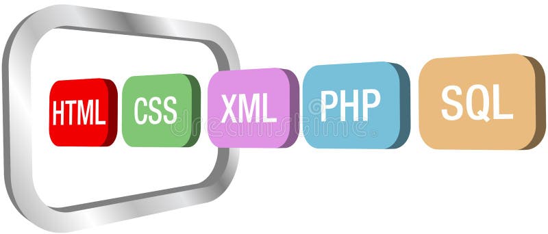 PHP del HTML css del revelador del Web en marco del ordenador stock de ilustración PHP del HTML css del revelador del Web en marco del ordenador stock de ilustración