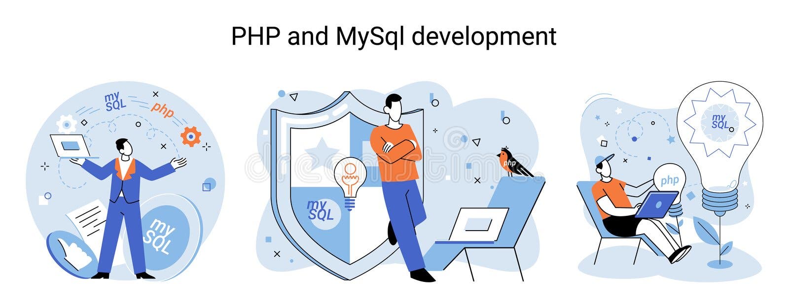 PHP and MYsql Development. Database Management System. Programming ...