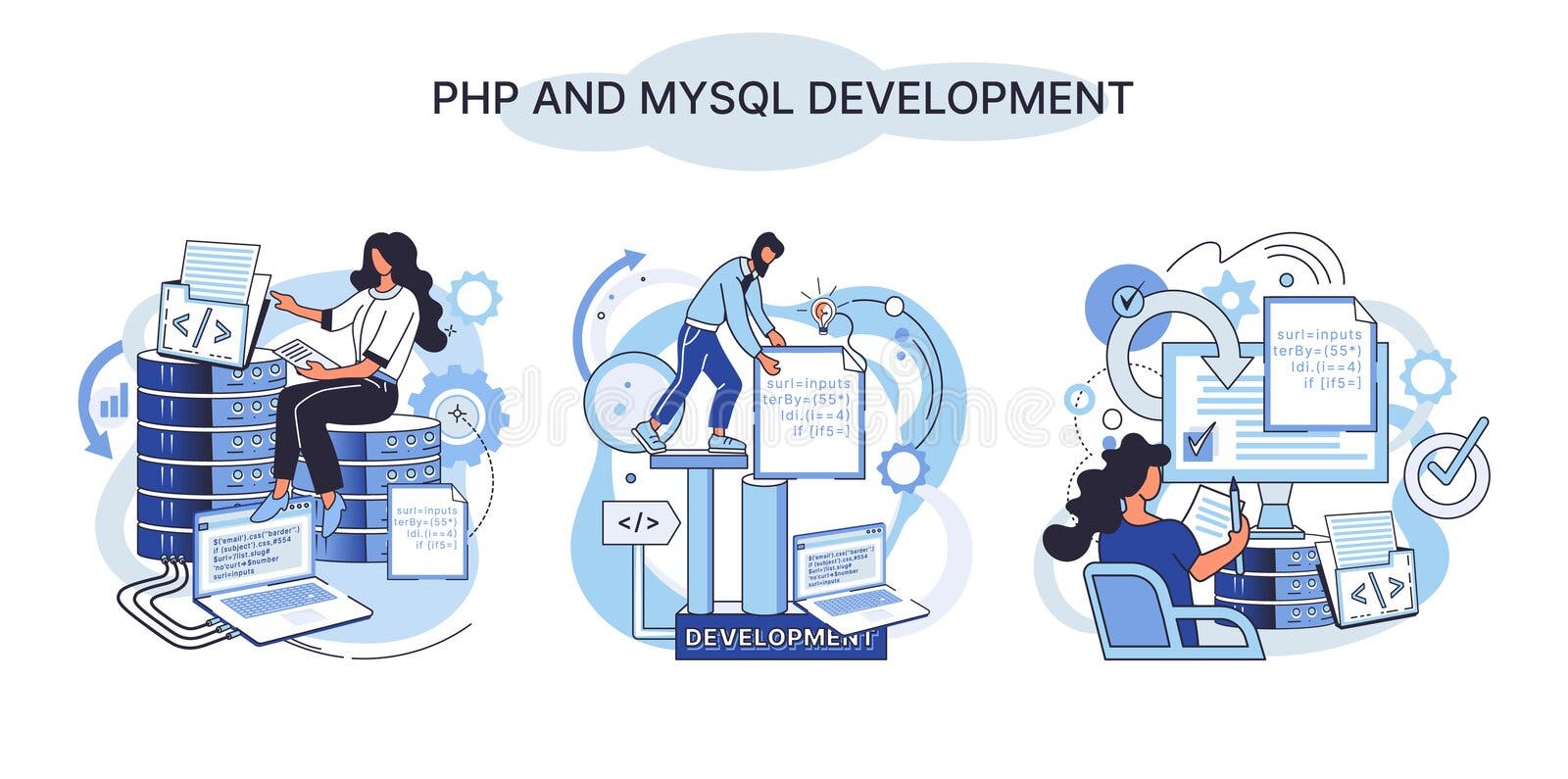 PHP and MYsql Development. Database Management System. Programming ...