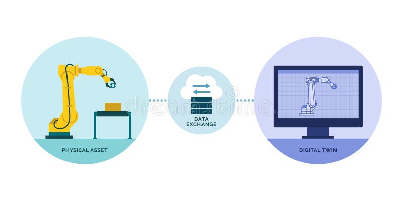 Physical asset and digital twin stock illustration