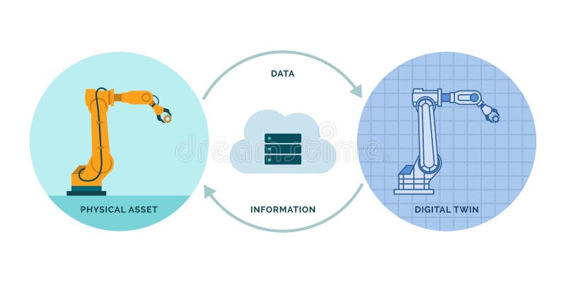 Physical asset and digital twin vector illustration