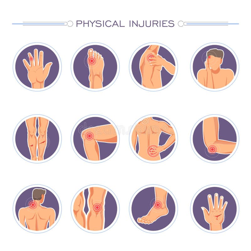 Physical injuries poster with body parts and wounds vector vector illustration Physical injuries poster with body parts and wounds vector vector illustration
