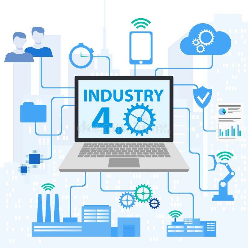 Physical systems, cloud computing, cognitive computing industry 4.0 infographic.