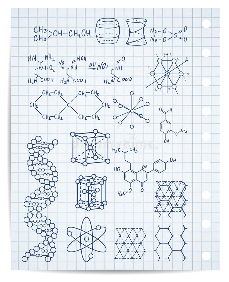 Physics and chemistry set