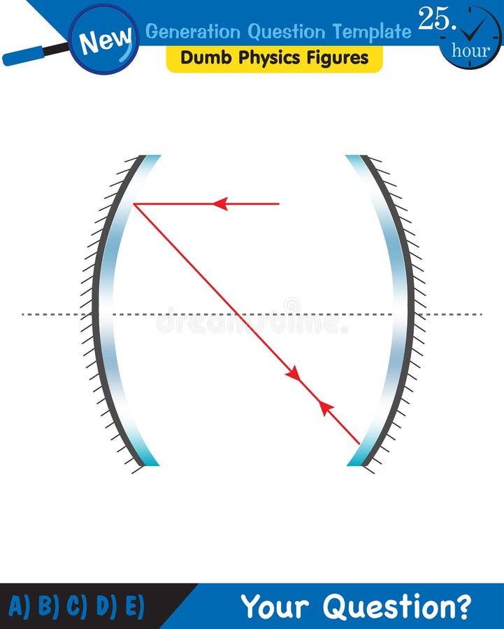 Physics, Concave Mirror, Reflection and spherical mirrors