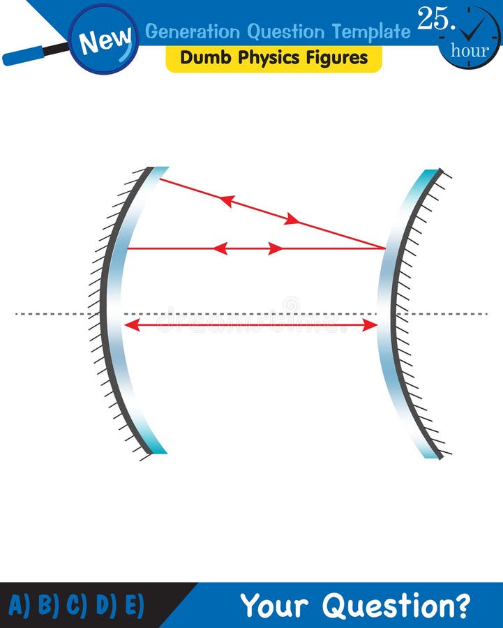 Physics, Concave Mirror, Reflection and spherical mirrors