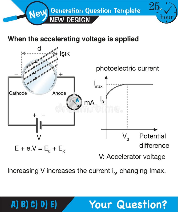 Physics Experimental Study of Photoelectric Effect, Circuit Diagram